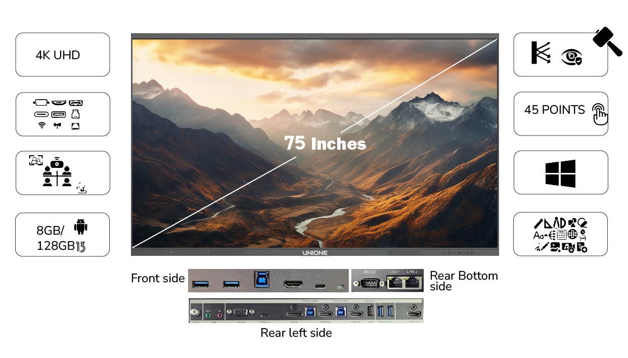 75 Inch Panel